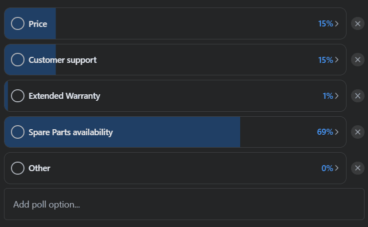 Poll